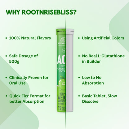 ACV with Pomegranate Extract – Refreshing Green Apple Flavour | Natural Detox, Weight Management | Reduce Stress