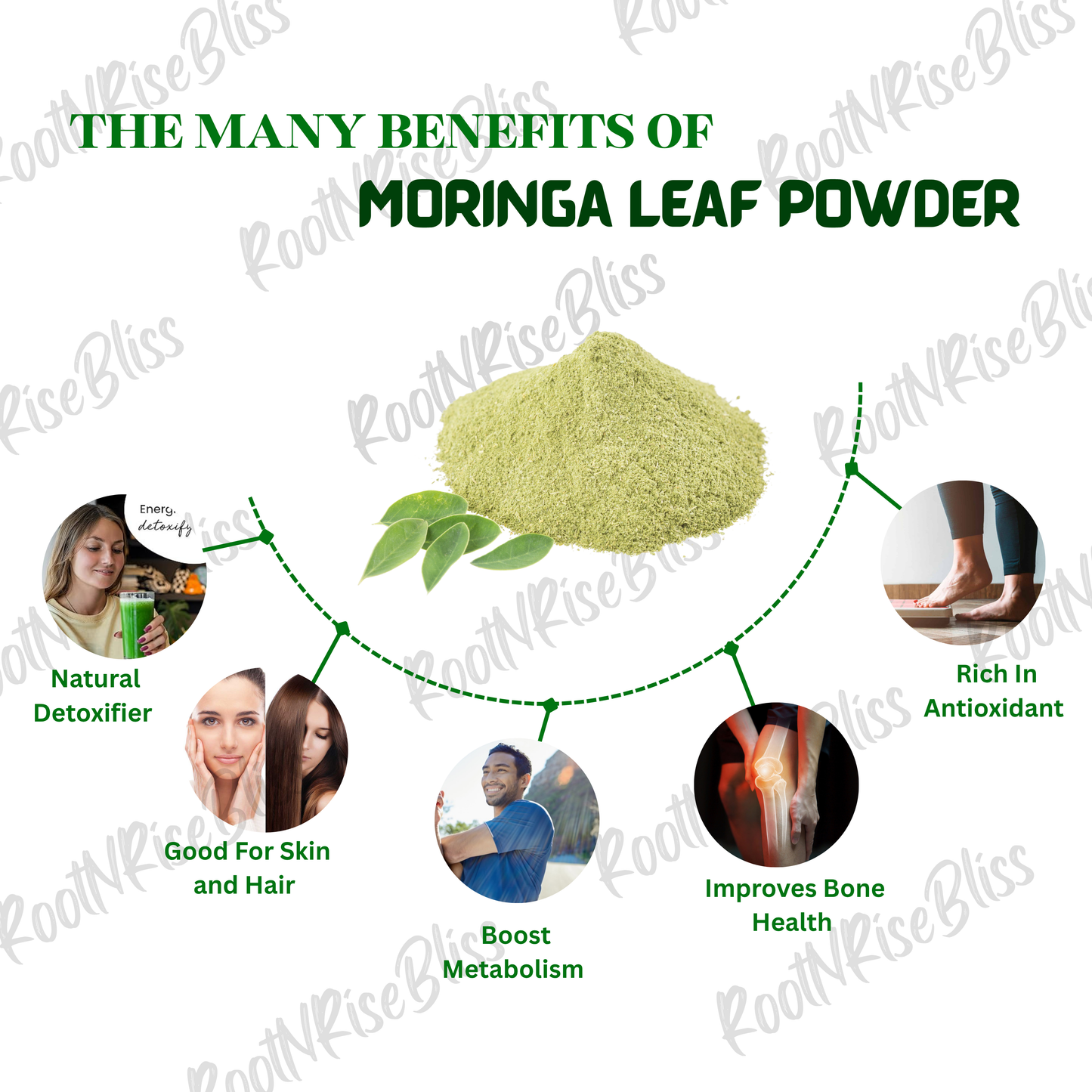 Moringa Powder (500g) + Beetroot Powder (500g) Combo