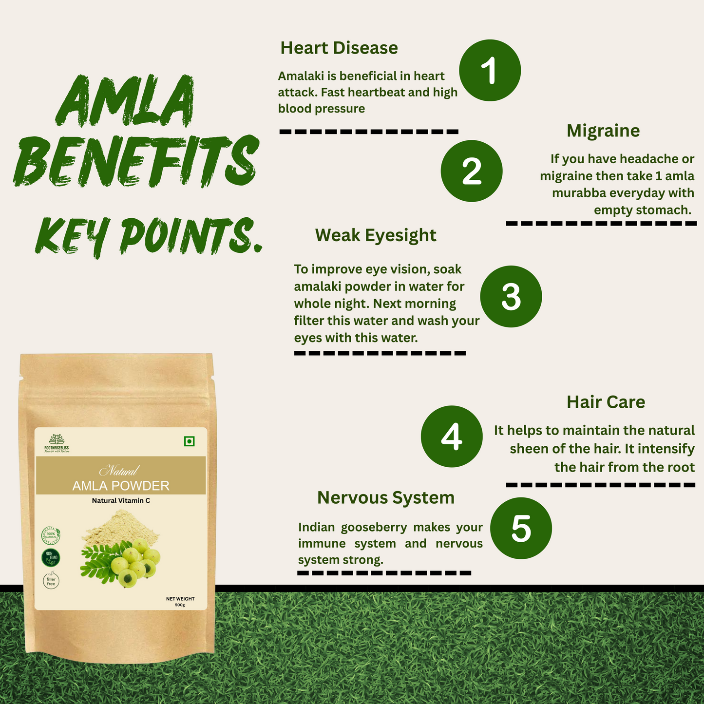 Amla Powder (500g) + Beet Root Powder (500g) Combo Pack