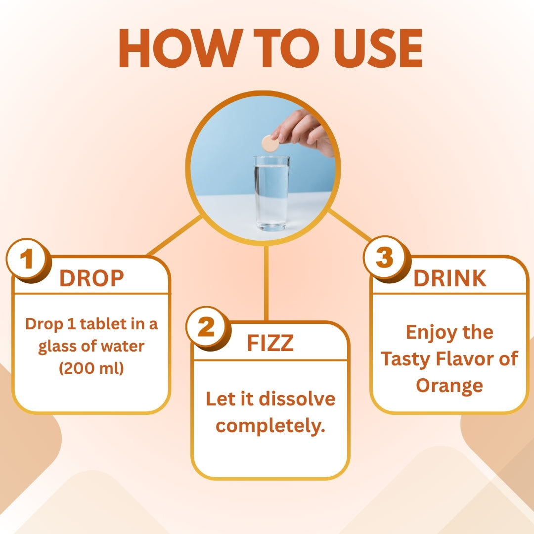 L-Glutathione Tablets with Vitamin C – Orange Flavour | Skin Brightening, Anti-Aging & Detox Support | Improves Skin Tone, Glow & Immunity | 60 Effervescent Tablets