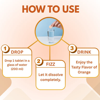 L-Glutathione Tablets with Vitamin C – Orange Flavour | Skin Brightening, Anti-Aging & Detox Support | Improves Skin Tone, Glow & Immunity | 60 Effervescent Tablets