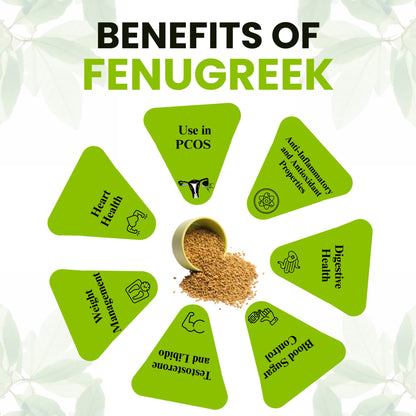 Beetroot Powder (500g) +  Fenugreek seed Powder (500g) Combo