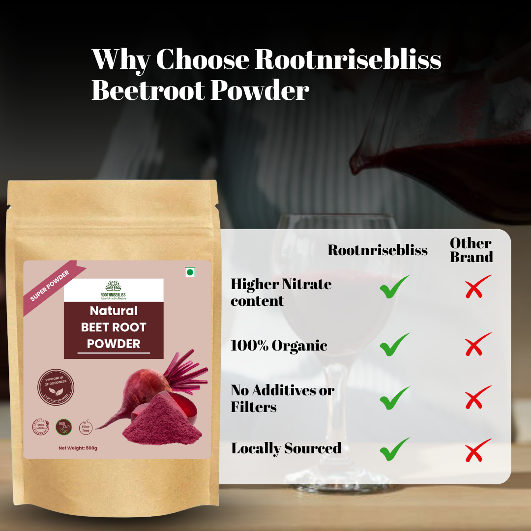 Beetrooot Powder (500g) + Butterfly Pea Flower (100g) Combo