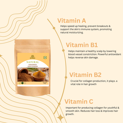 Amla Powder (500g) + Fenugreek Seeds Powder (500g) Combo