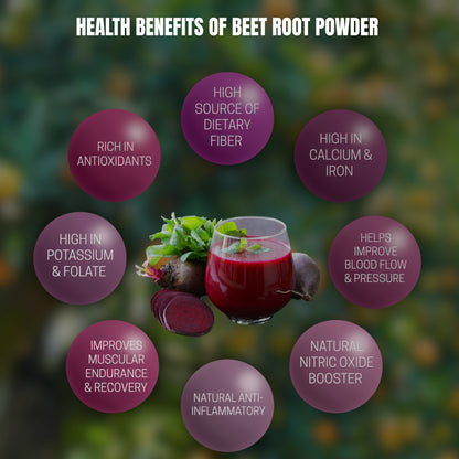 Amla Powder (500g) + Beet Root Powder (500g) Combo Pack