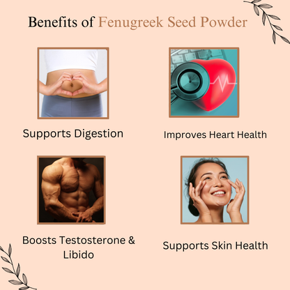 Natural Fenugreek Seed Powder, Pure Methi Powder for Cooking and Wellness